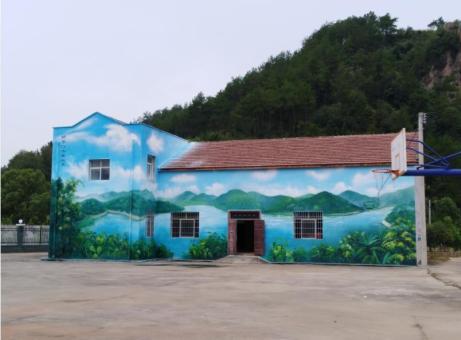 泸水彩绘墙绘一般制作的位置
