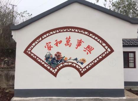泸水关于墙绘知识，您知道哪些？
