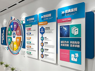 泸水企业文化墙内容对员工有什么影响？